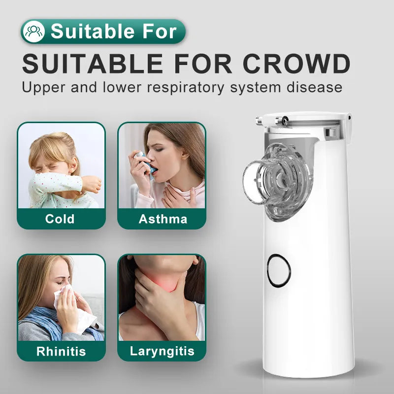 Portable mesh nebulizer